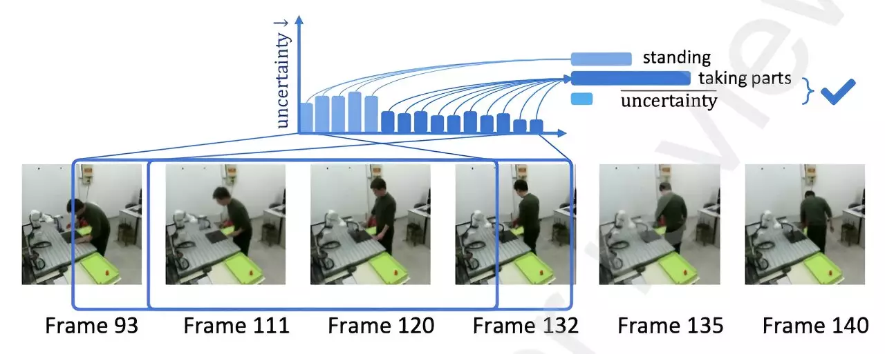 Enhancing Collaboration Between Humans and Robots in Manufacturing Settings