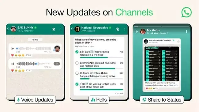WhatsApp Unveils Exciting New Features for Channels