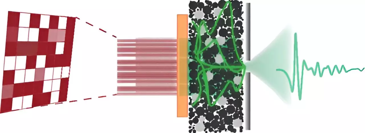 A New Technique for Control of Terahertz Waves in Disordered Materials