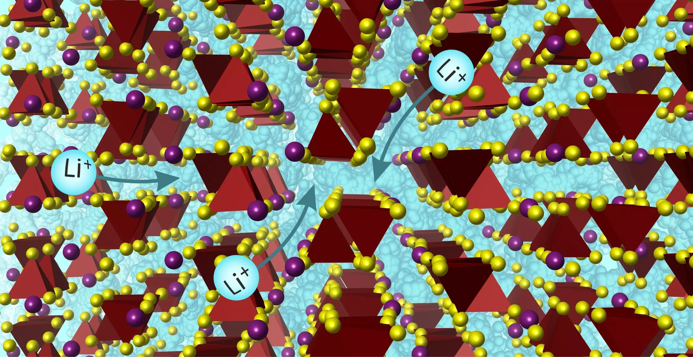 A Breakthrough in Materials Science: Designing a Safer and More Efficient Lithium Ion Battery