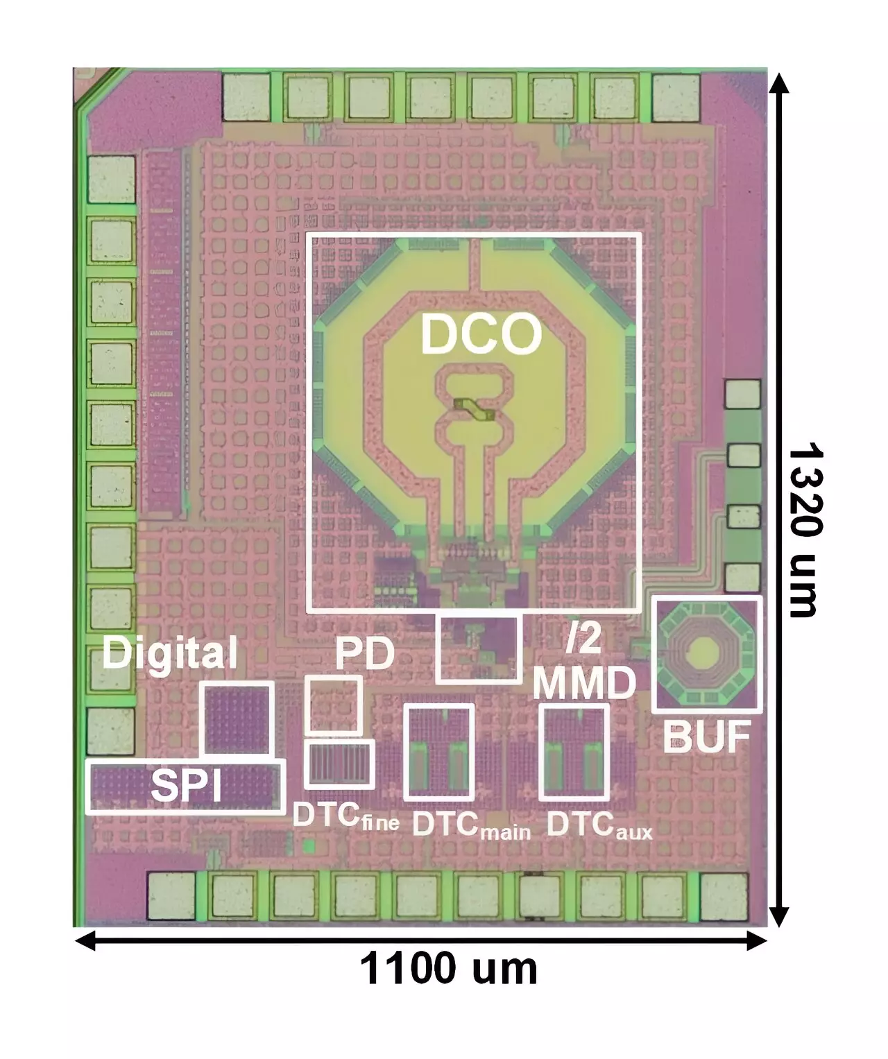 Revolutionary Design Techniques Enhance Fractional-N Phase Locked Loops Performance