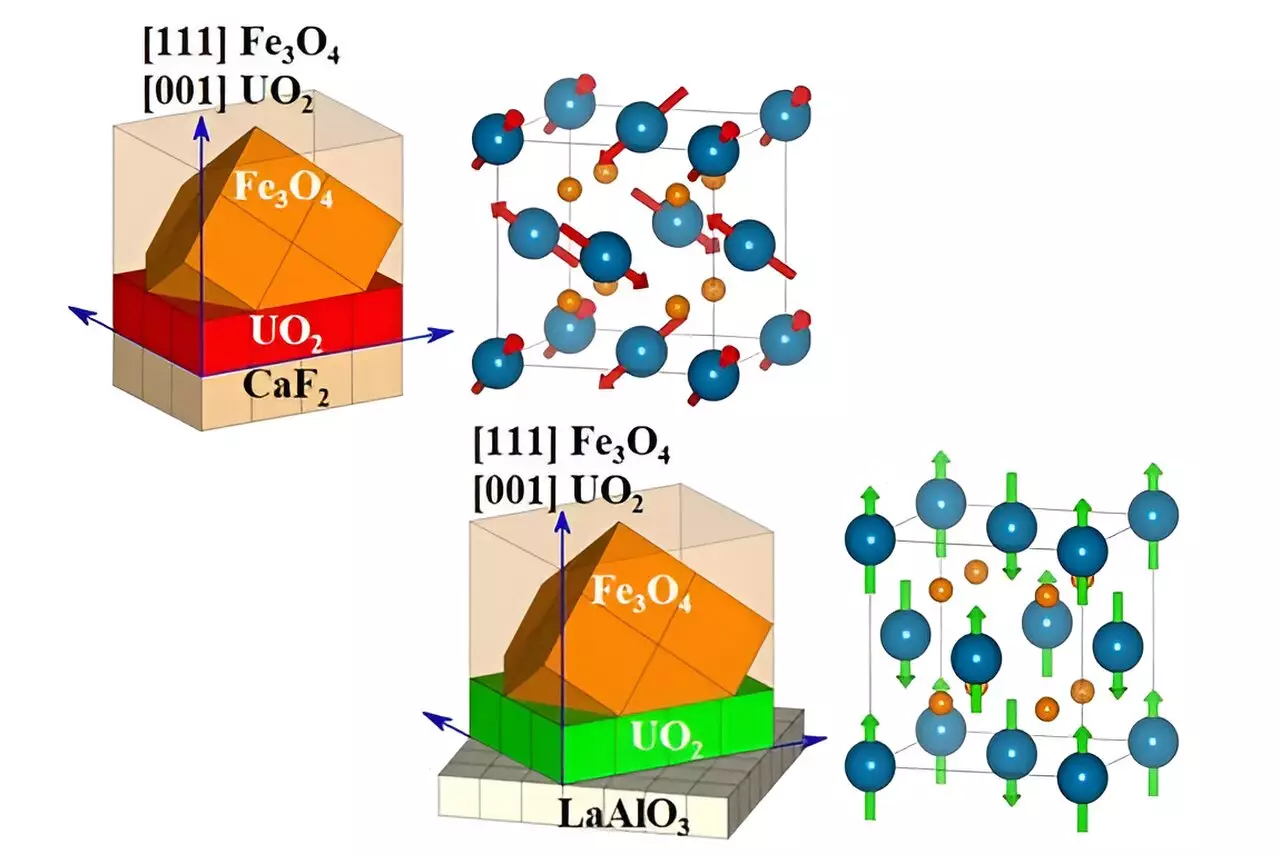 Breaking New Ground in Antiferromagnetic Spintronics