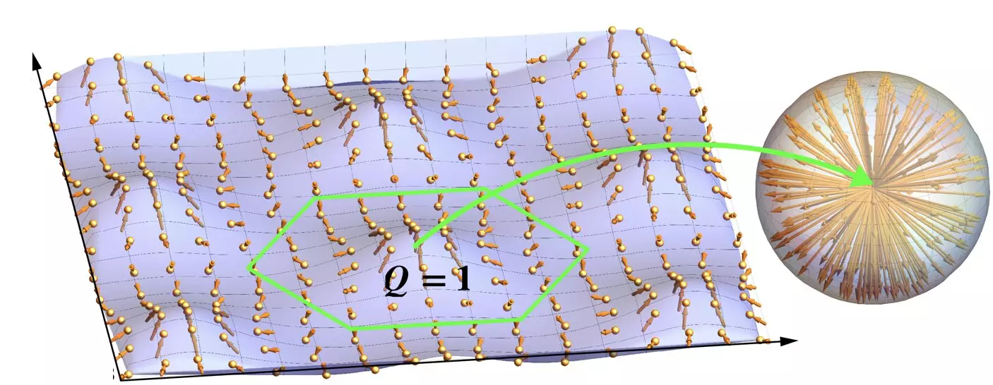 Exploring Topological Wave Structures in Water Waves: A Theoretical Framework