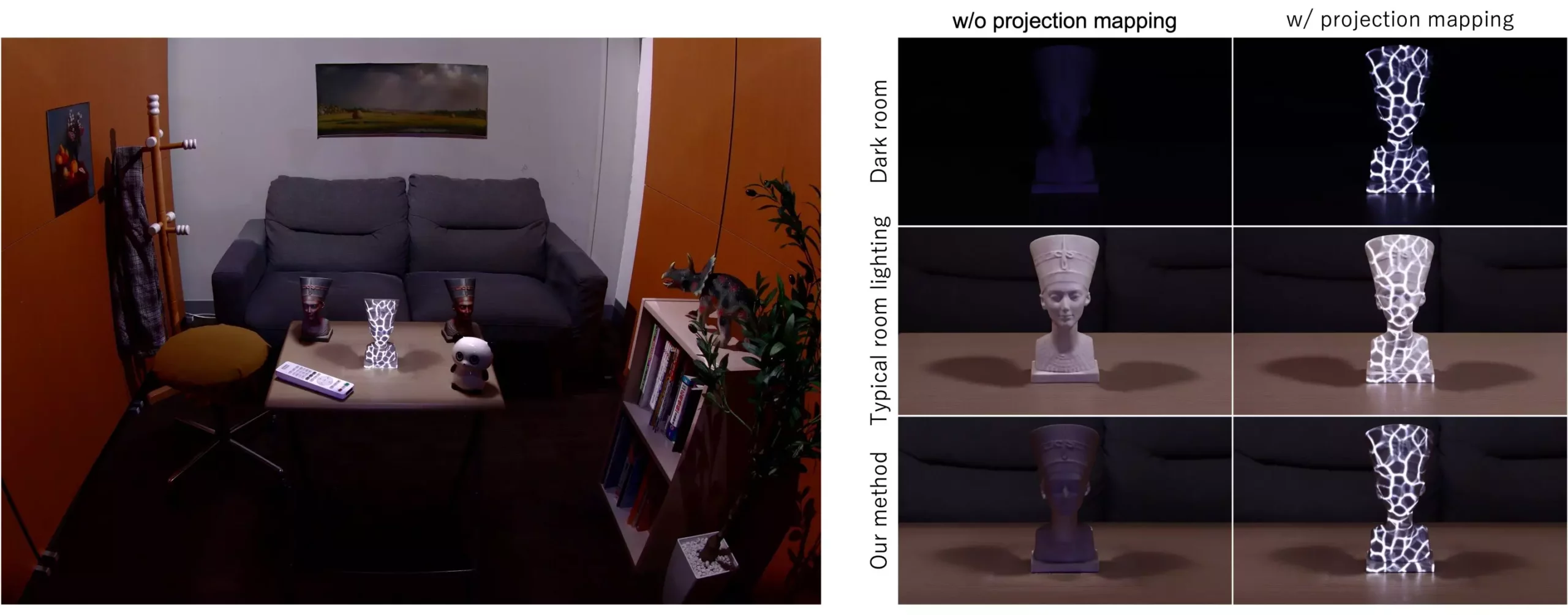 The Future of Projection Mapping: Bringing Light to the Darkness