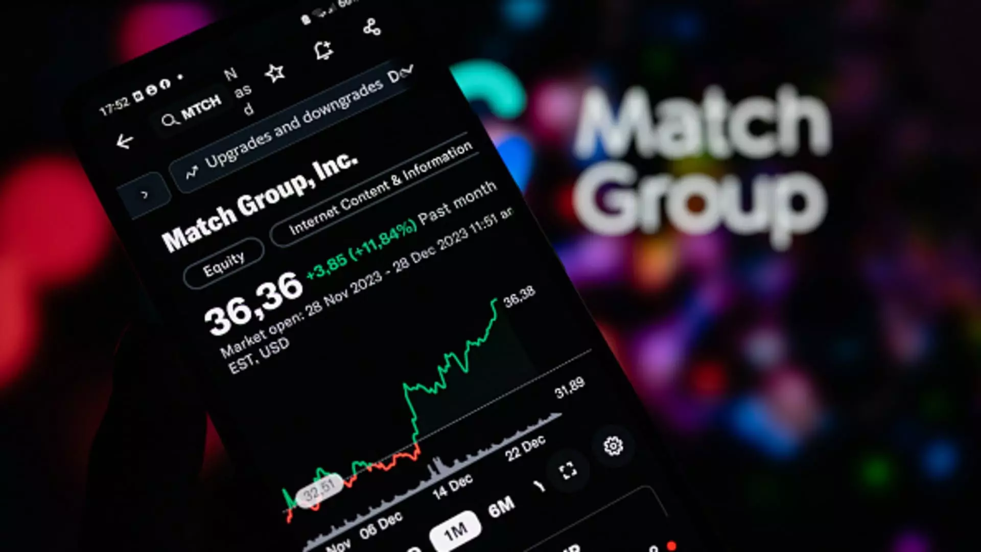 The Impact of New Directors and Investor Agreement on Match Group
