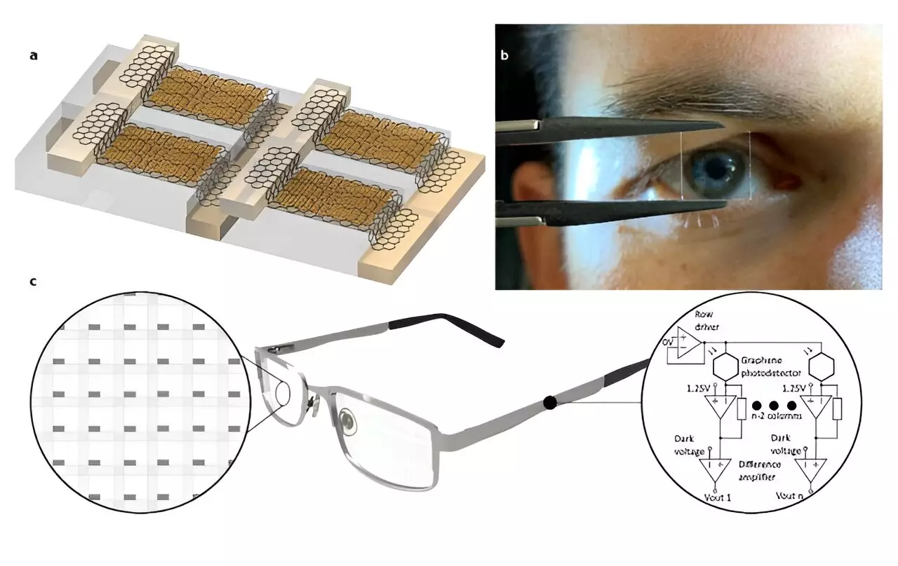 The Future of Eye Tracking Technology: A Nearly Transparent Camera