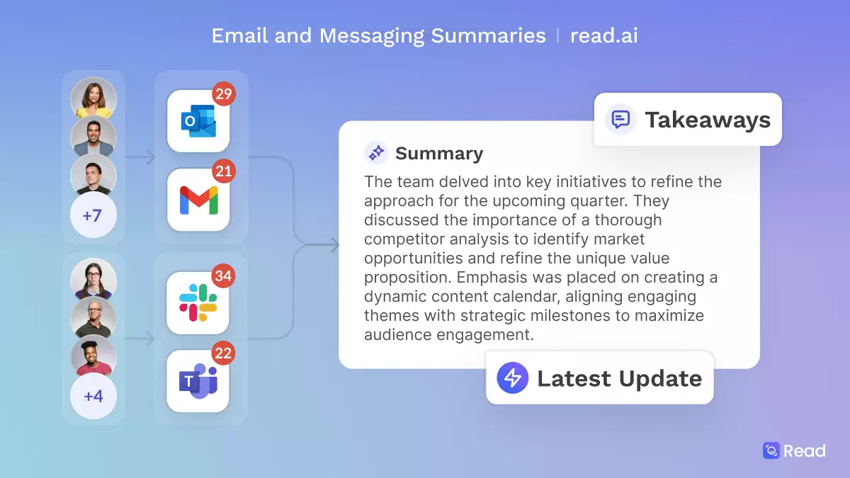 Revolutionizing the Future of Work with AI-Powered Meeting Summaries