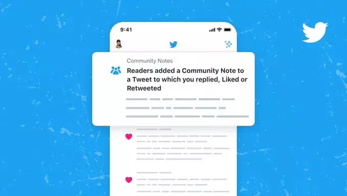 The Challenges Faced by X (formerly Twitter) in India