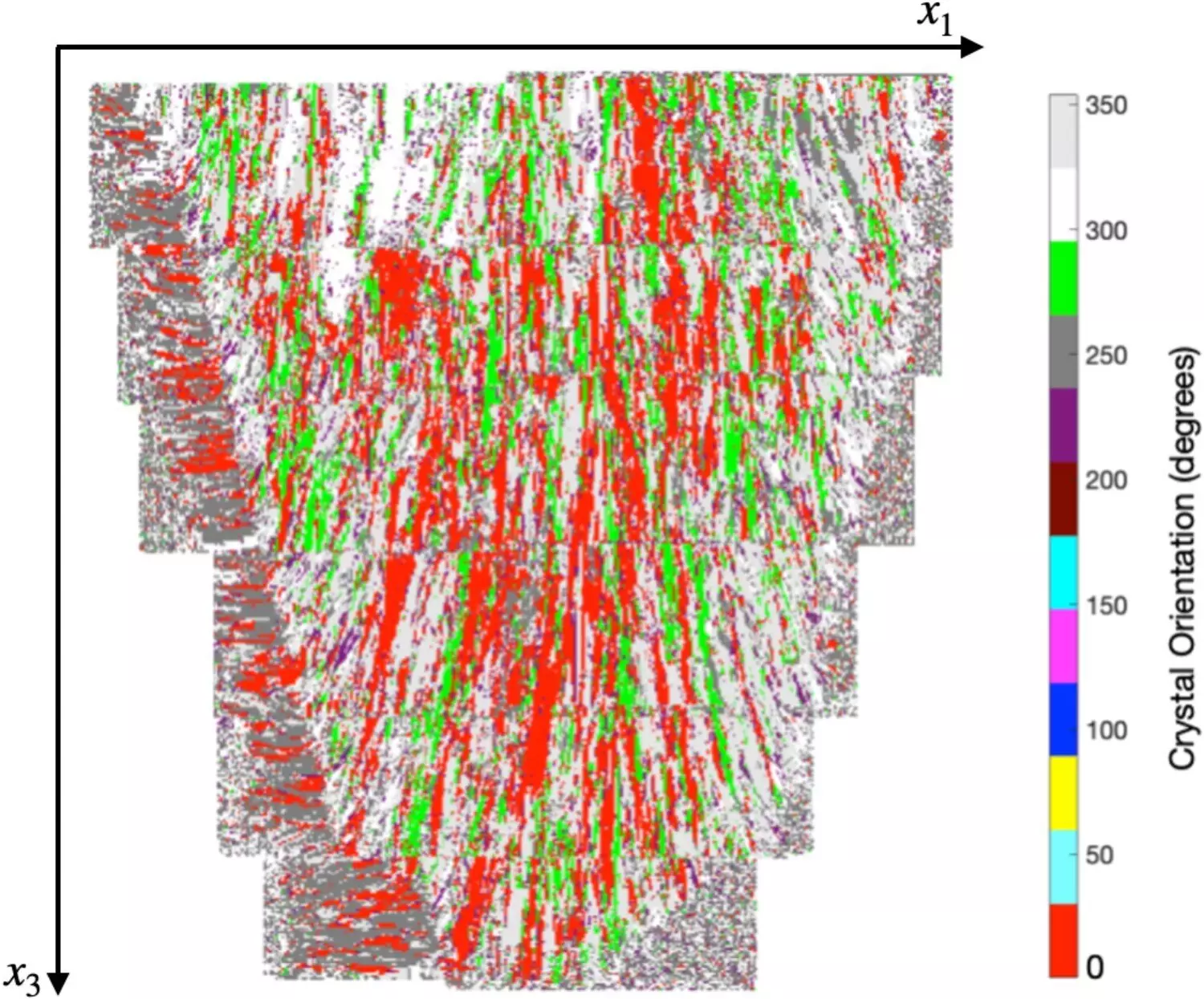 A Breakthrough in Sensing Technology for Assessing Component Quality