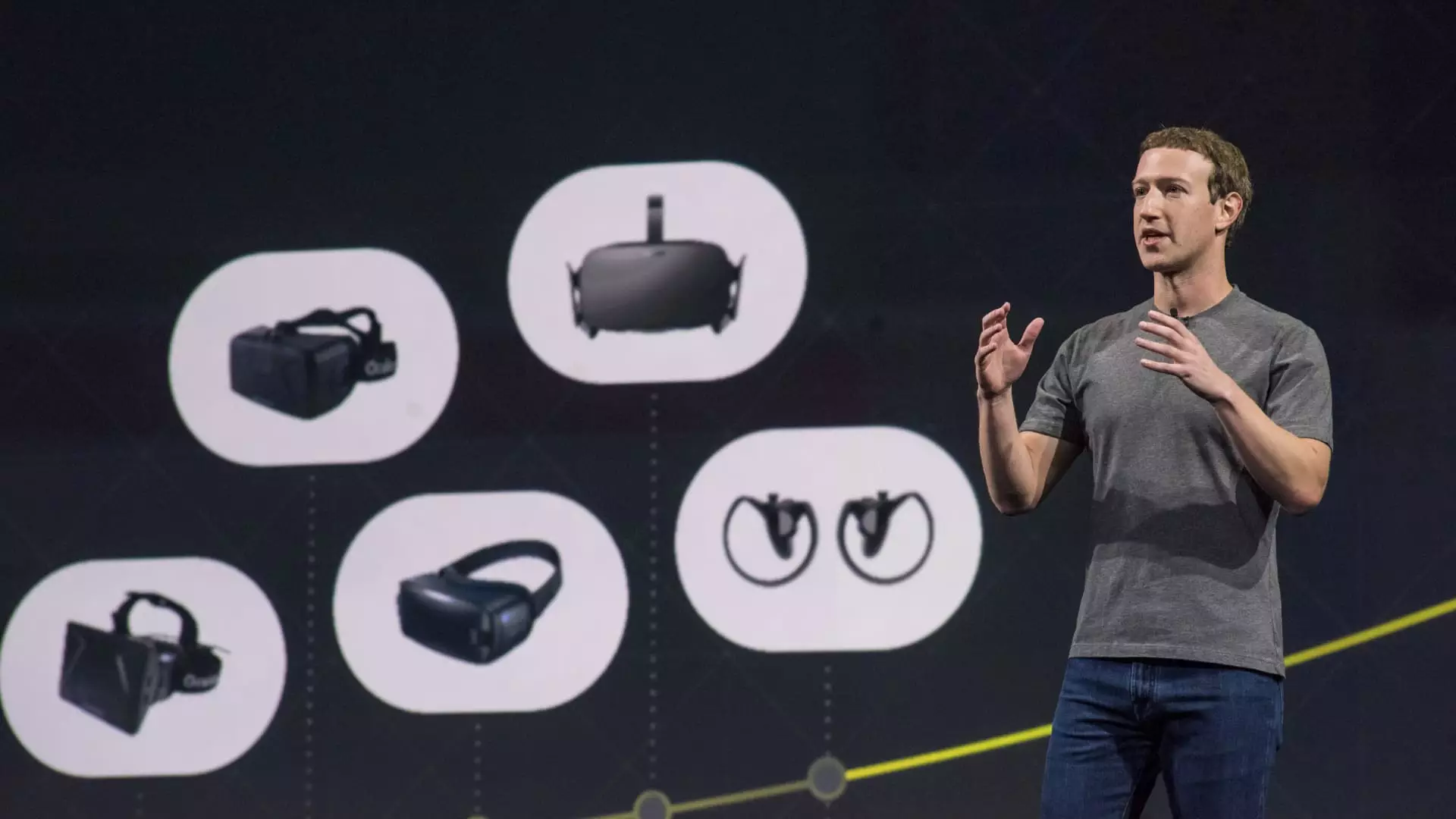 Meta’s Earnings Call Analysis – A Critical Look at Zuckerberg’s Strategies