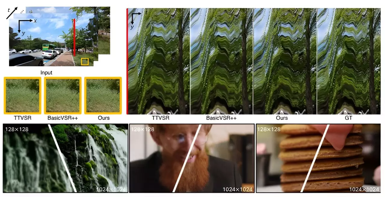 Revolutionizing Video Enhancement with VideoGigaGAN