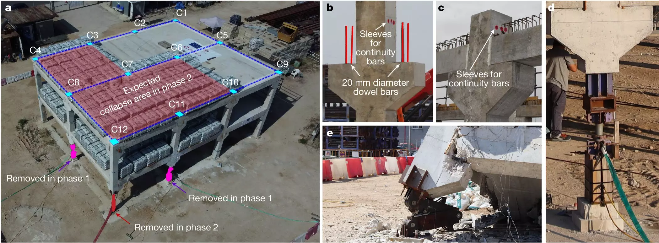 Fuse-Based Segmentation: A Breakthrough in Preventing Catastrophic Building Collapses