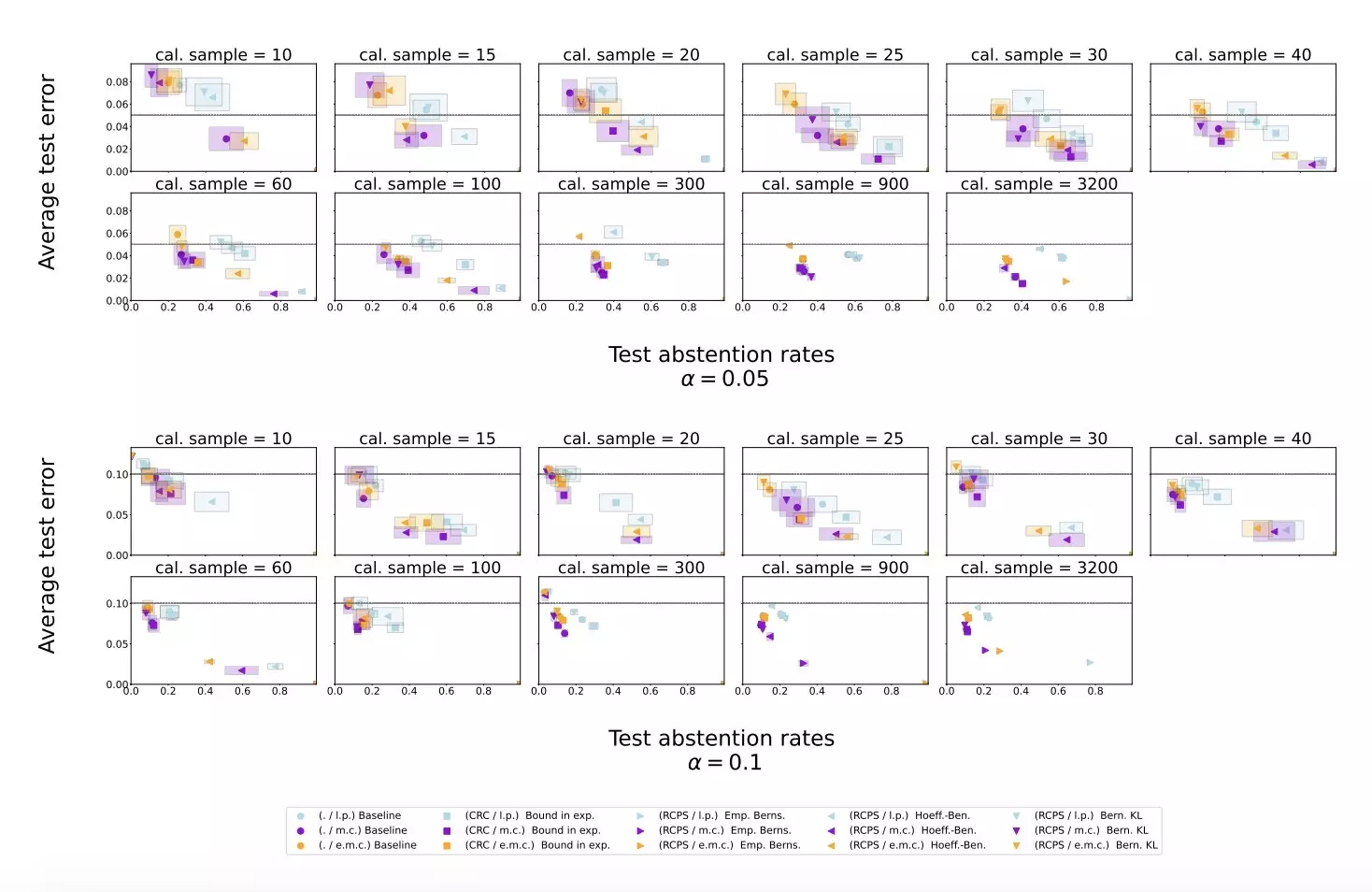 The Pitfalls of Large Language Models: Addressing Hallucinations and Improving Reliability