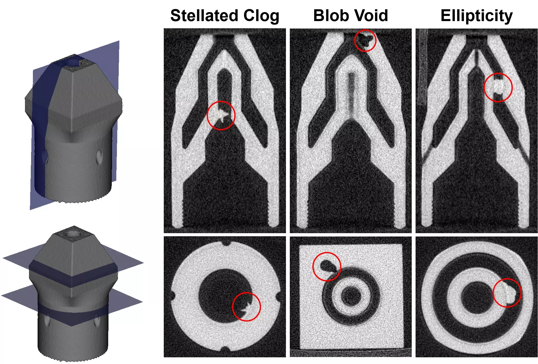 The Importance of Deep Learning in Detecting Defects in Additively Manufactured Components