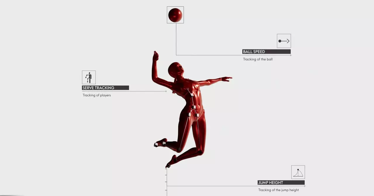 The Evolution of Timing Technology in Sports
