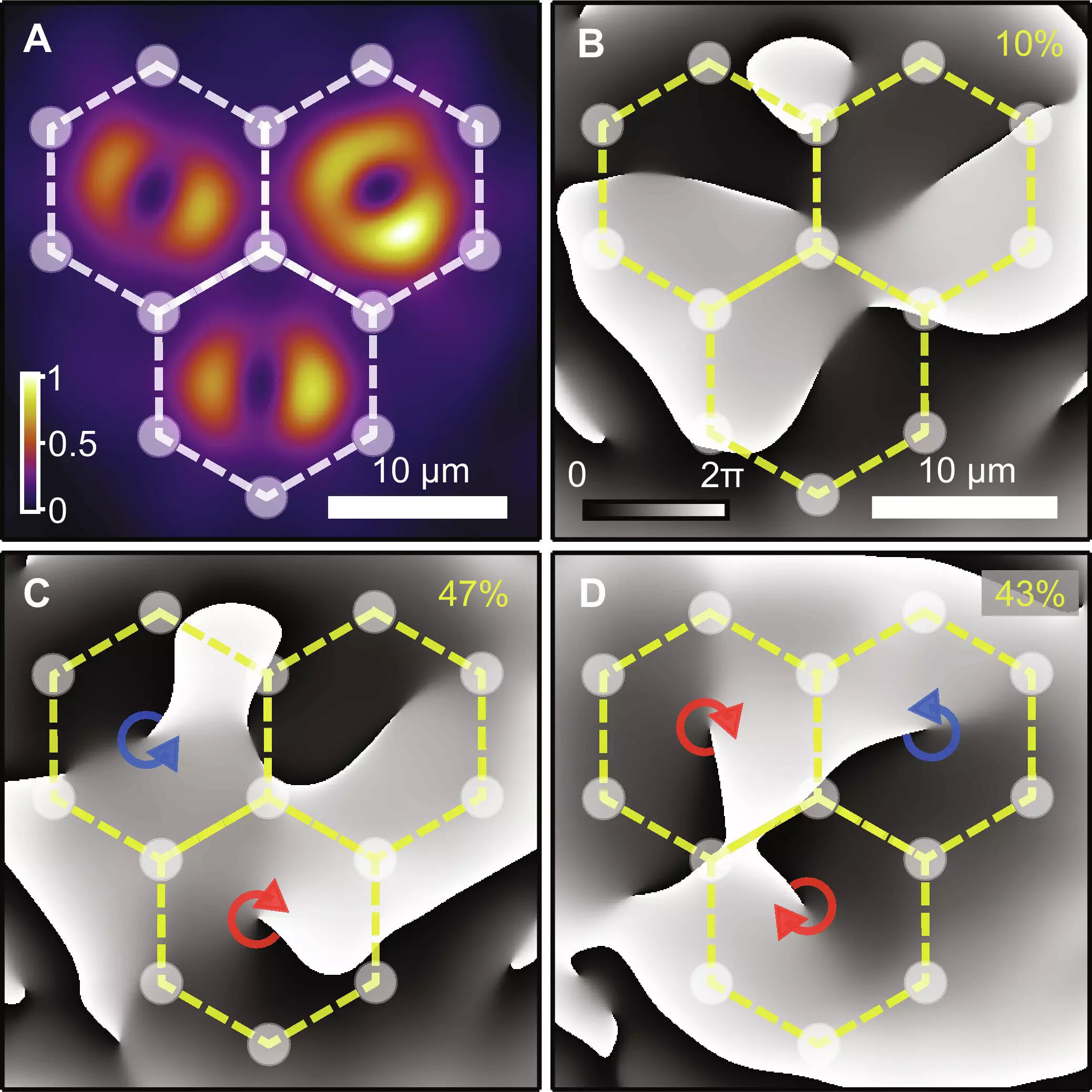 The Spontaneous Formation of Quantum Vortices in Semiconductor Microcavities