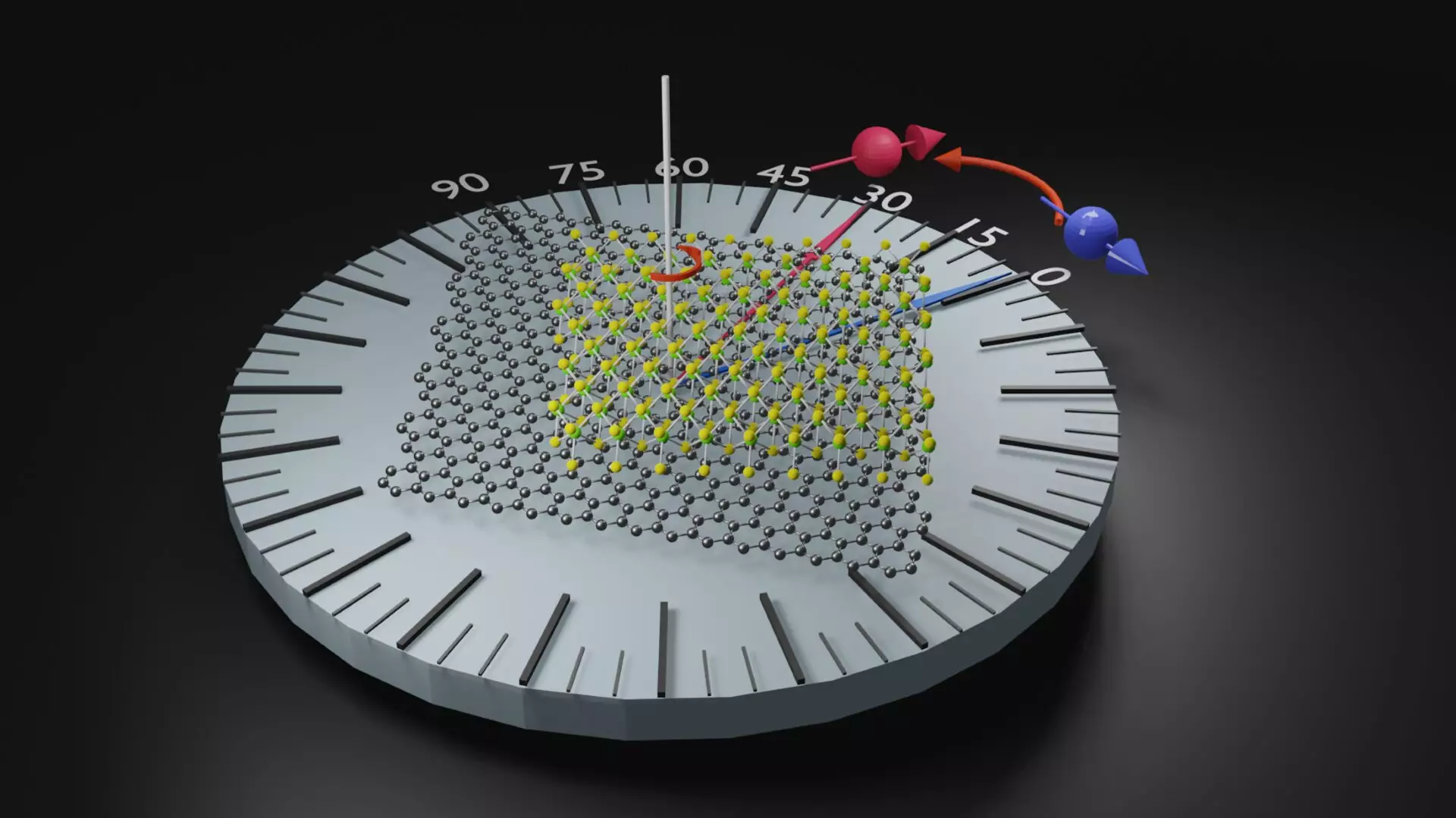 Unlocking New Potentials in Spintronics with Innovative Material Design