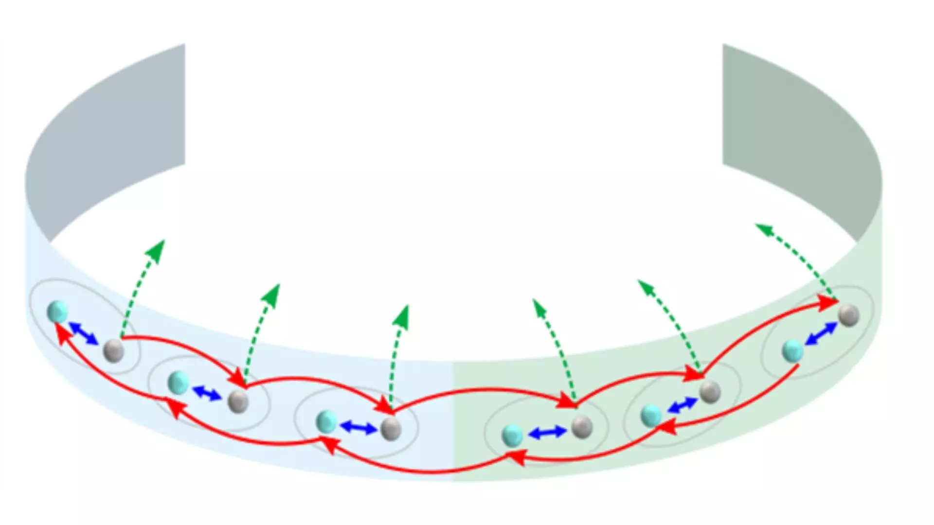 Exploring the Fascinating World of Non-Hermitian Edge Burst in Quantum Dynamics