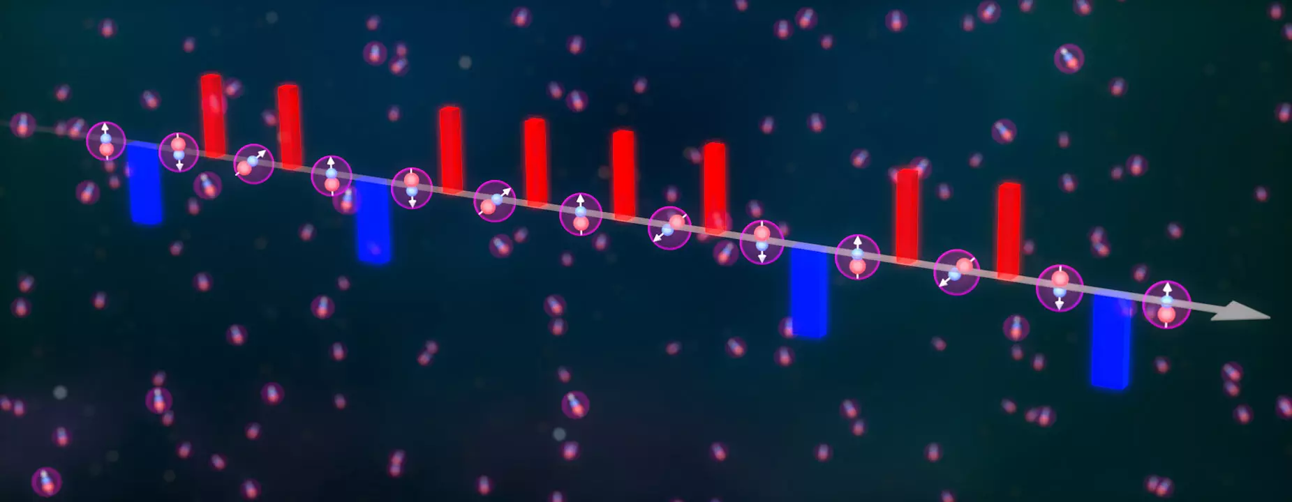 Innovations in Quantum Mechanics: Floquet Engineering and Its Implications for Quantum Sensing