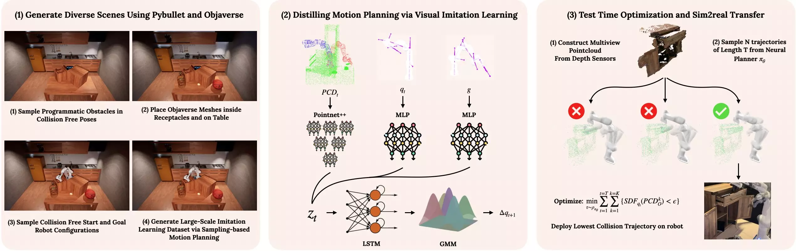 Revolutionizing Robotics: The Power of Neural Motion Planning