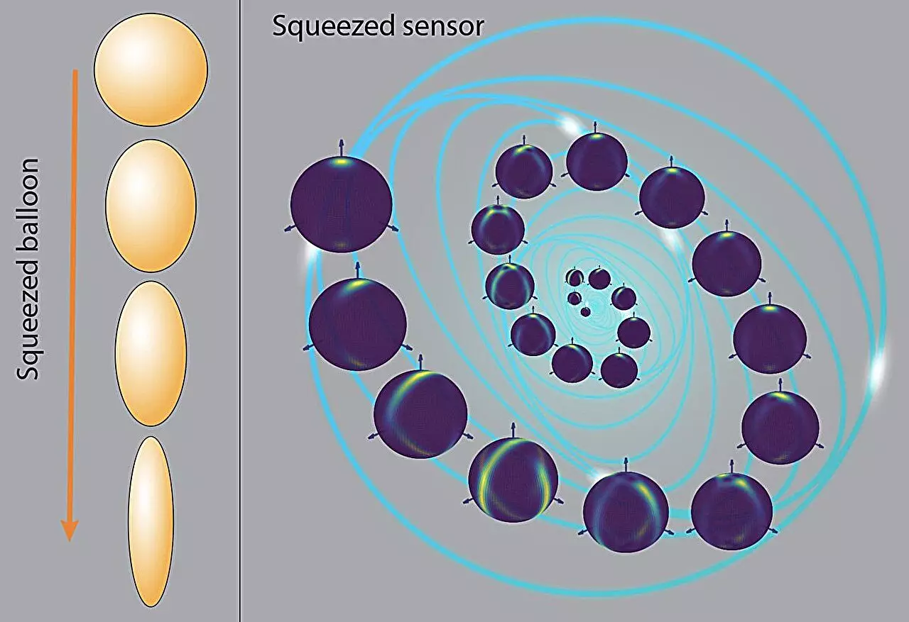 Unlocking Precision: The Promise of Quantum Squeezing in Measurement Techniques