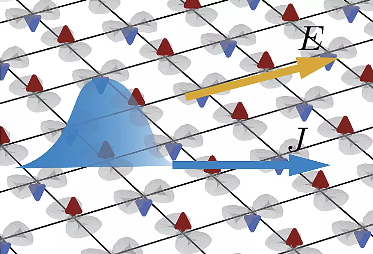 Exploring the Revolutionary World of Altermagnets: New Insights into Quantum Geometry and Nonlinear Responses