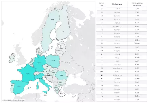 TikTok’s Evolving Landscape in Europe: Insights from the Latest DSA Report