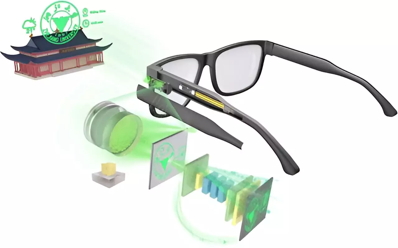 The Future of Augmented Reality: Innovations in Compact AR Displays