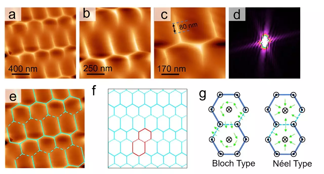 Unraveling the Mysteries of Kagome Lattices: A Breakthrough in Magnetic Structures