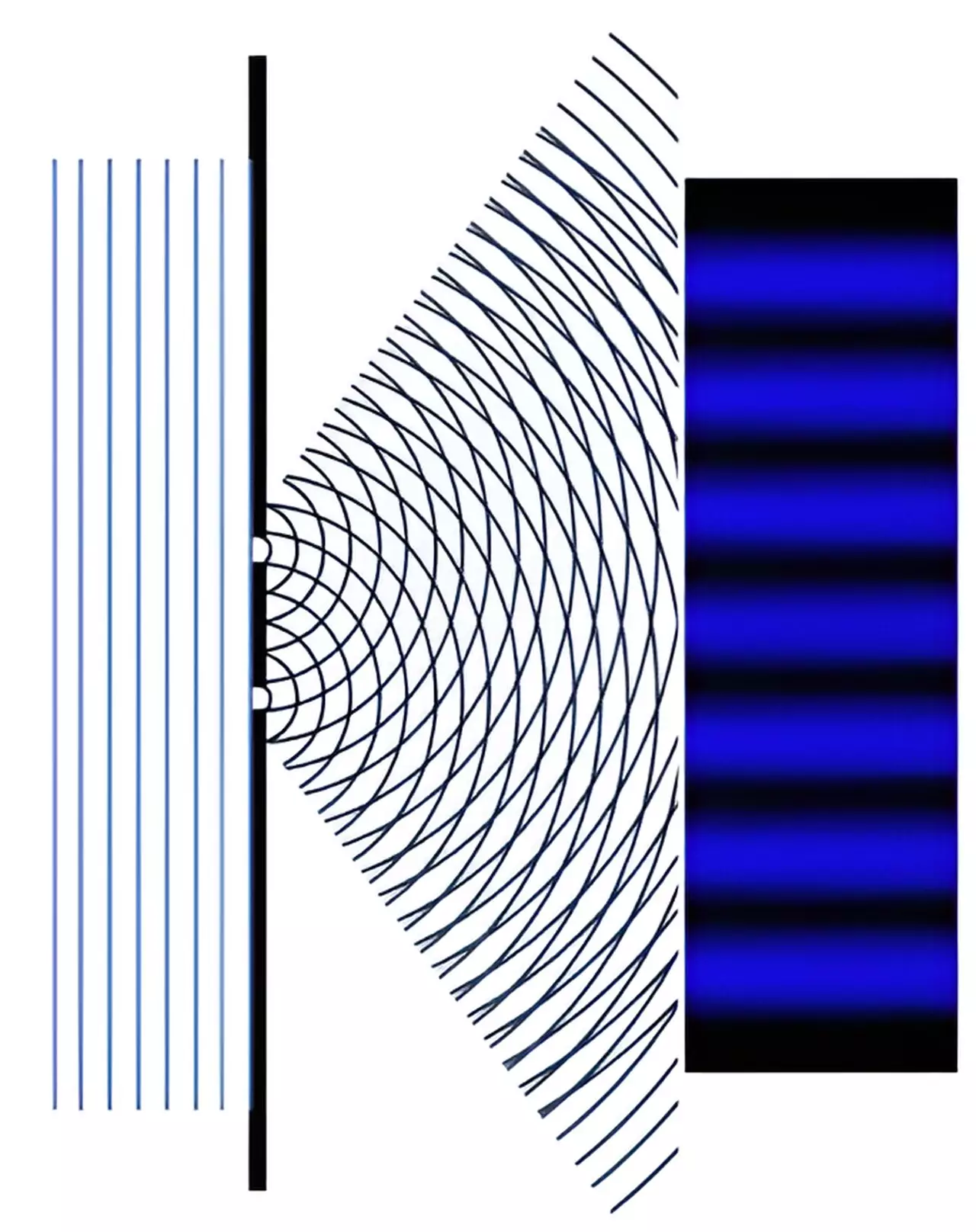 The Promise of Topological Quantum Computing: Unveiling the Split Electron Phenomenon