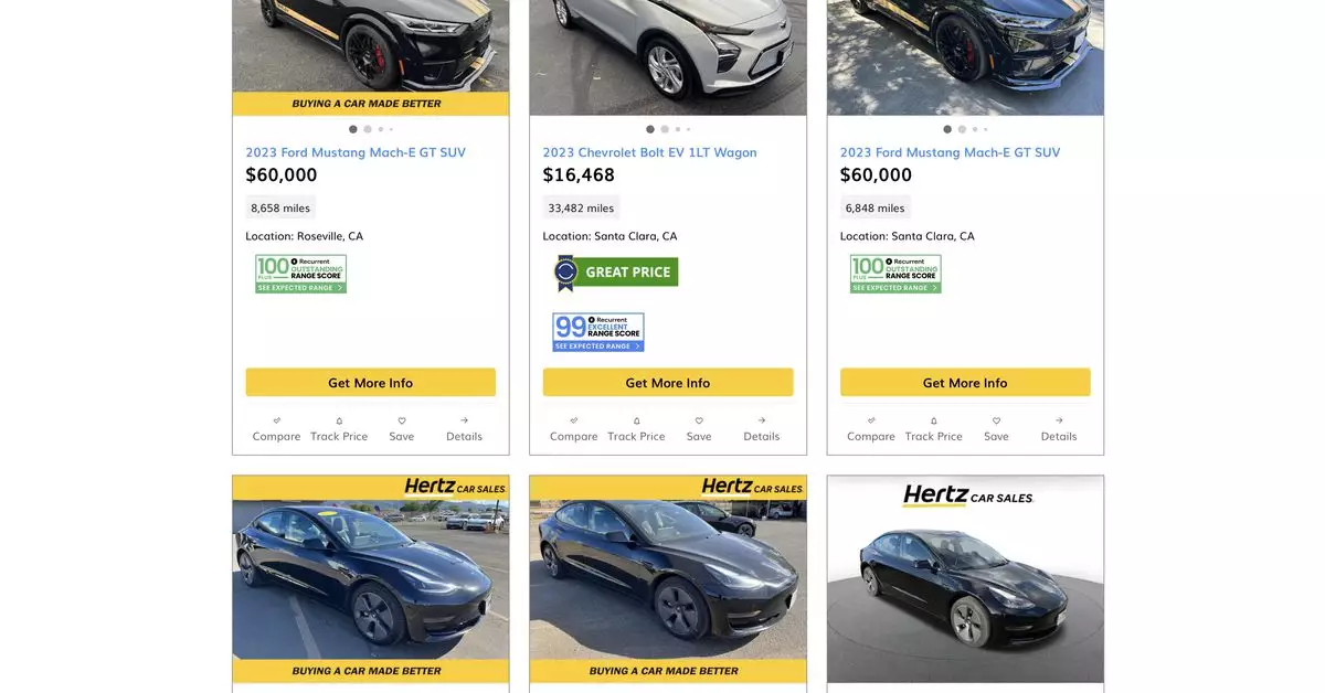 The Evolving Landscape of Electric Vehicle Rentals: Hertz’s New Offering