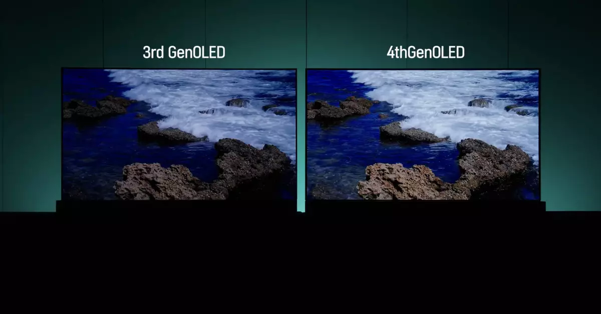 The Future of OLED Technology: LG Display’s Revolutionary Four-Layer Tandem Structure