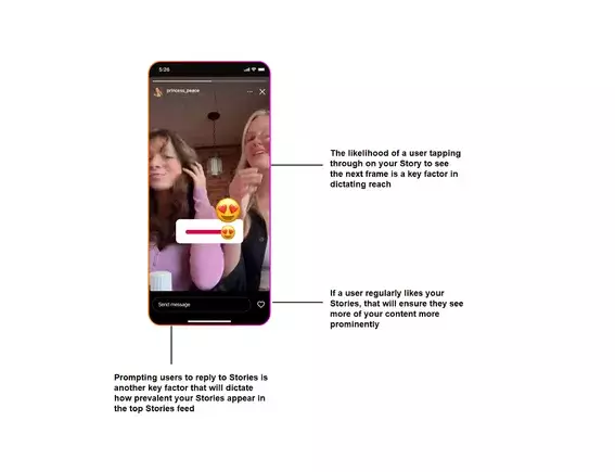 Mastering Instagram Stories: Strategies for Success in 2025