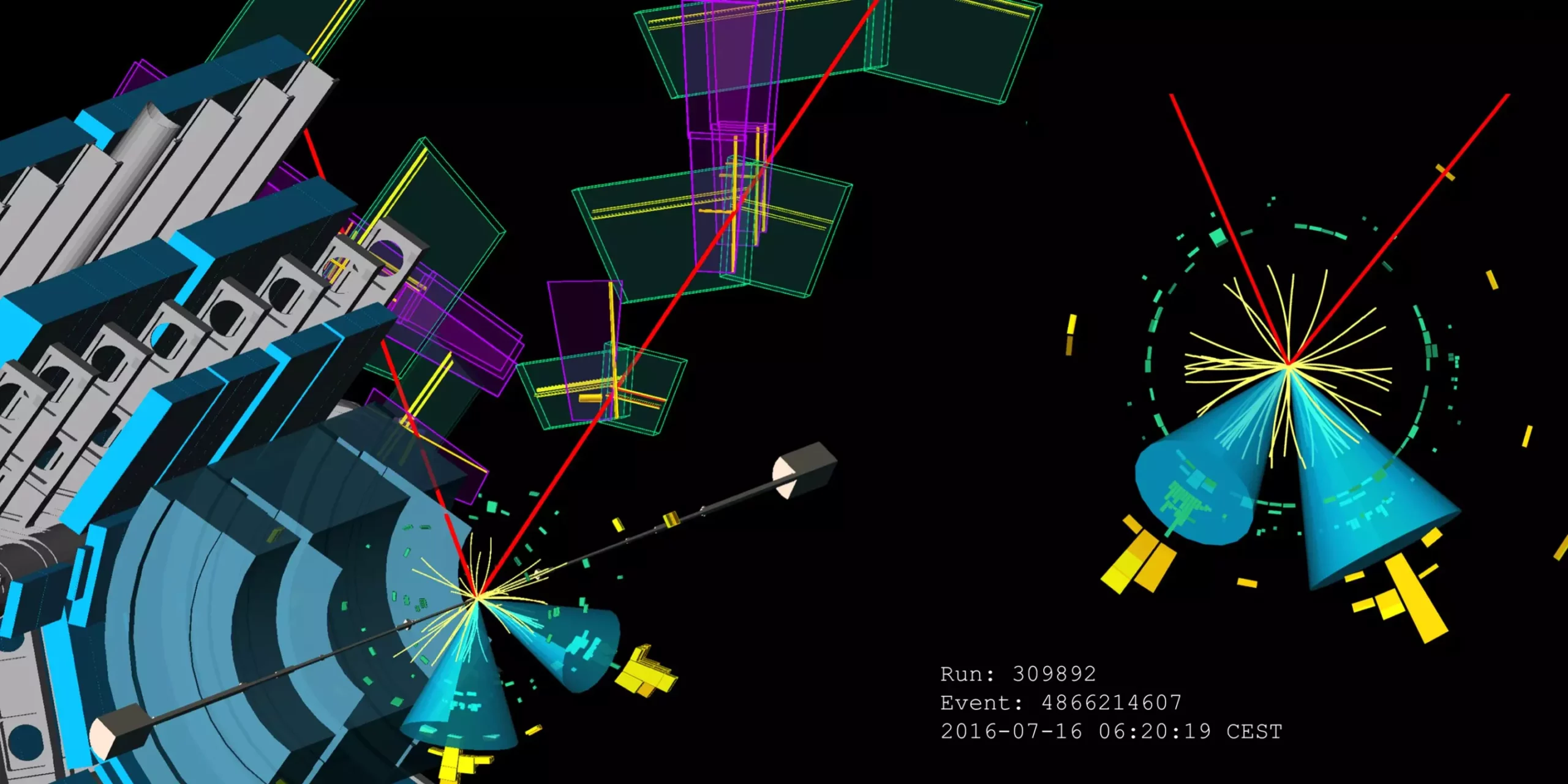 Les Avancées Récentes dans l’Étude du Boson de Higgs : Un Pas de Géant pour la Physique des Particules