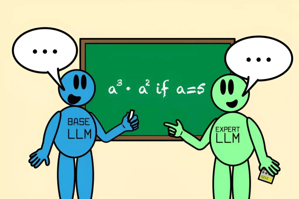 Revolutionizing Language Model Collaboration: The Co-LLM Algorithm