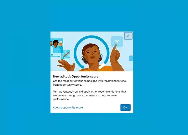 The Power of Meta’s Opportunity Score: Transforming Ad Performance