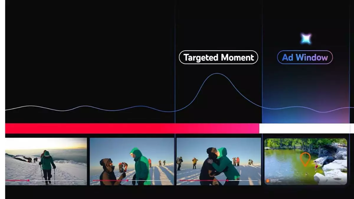 Revolutionizing Advertising: YouTube’s Bold Leap with Peak Points