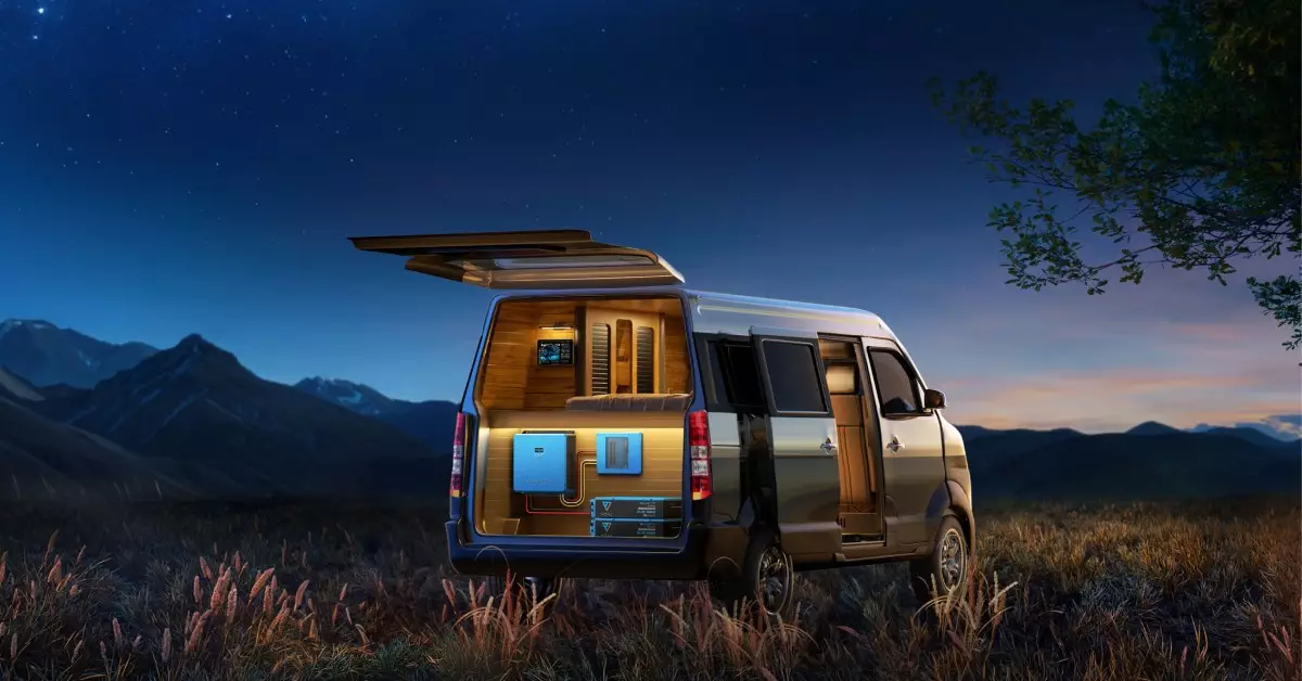 Revolutionizing Off-Grid Power: The Bluetti RVSolar System’s Promise of Efficiency and Convenience